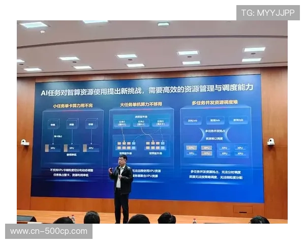 现阶段算力租赁模式与资产调度结合 助力体育数字资产体系达成资源利用最大化